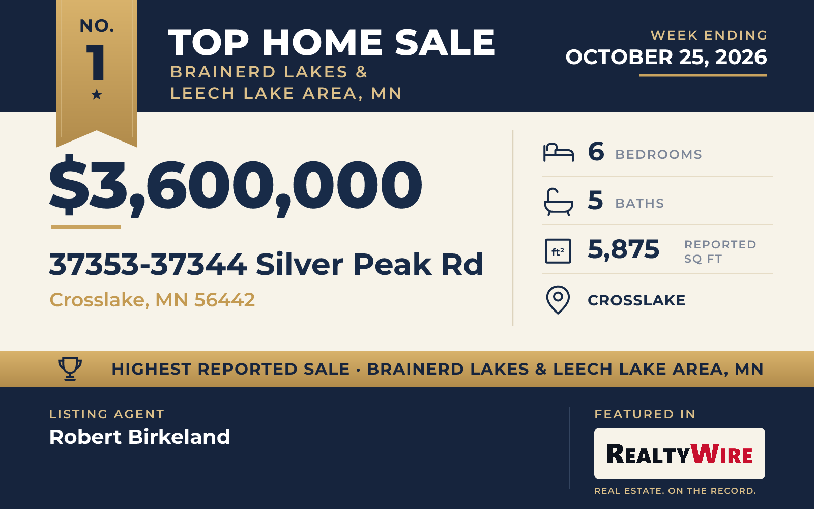 Top home sale No. 1 in Brainerd Lakes & Leech Lake Area, Minnesota β 37353-37344 Silver Peak Rd, Crosslake, Minnesota, week ending October 25, 2026