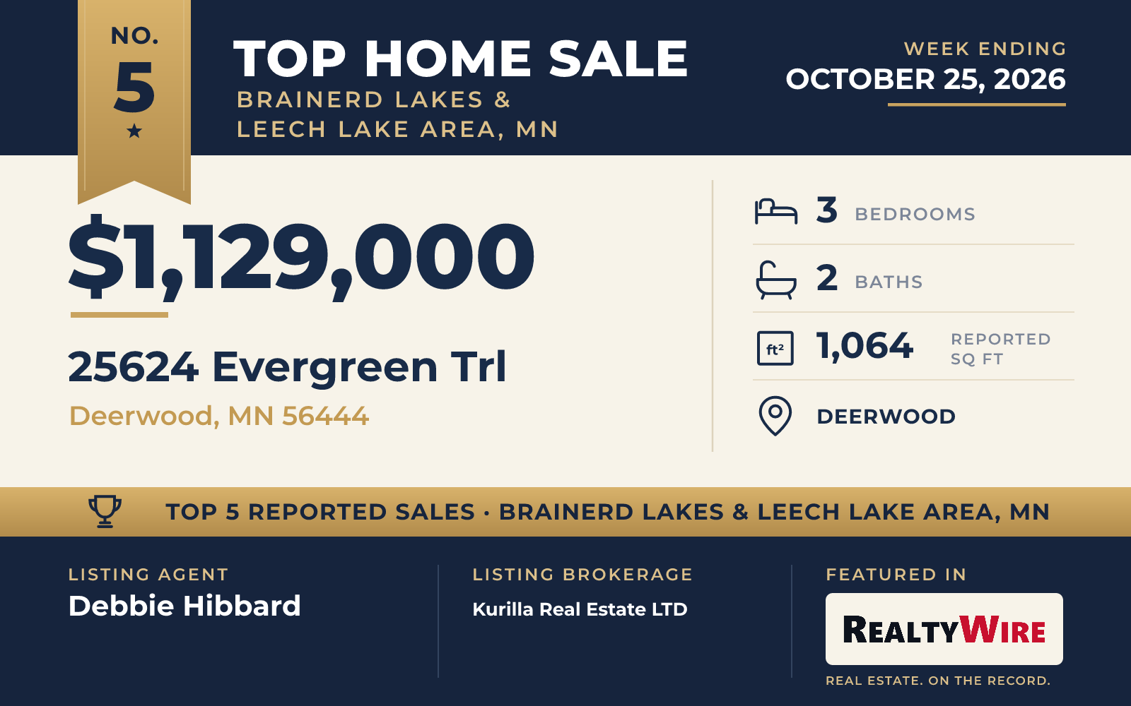 Top home sale No. 5 in Brainerd Lakes & Leech Lake Area, Minnesota β 25624 Evergreen Trl, Deerwood, Minnesota, week ending October 25, 2026