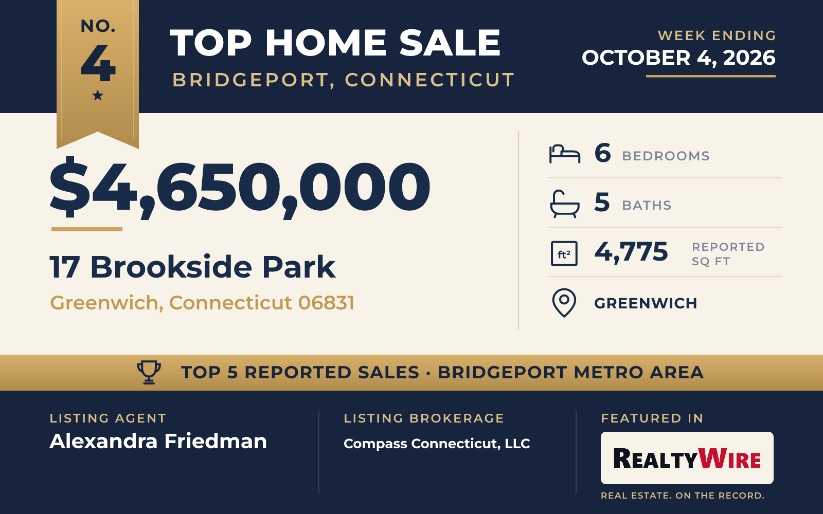 Top home sale No. 4 in the Bridgeport, Connecticut metro area β 17 Brookside Park, Greenwich, Connecticut, week ending October 4, 2026