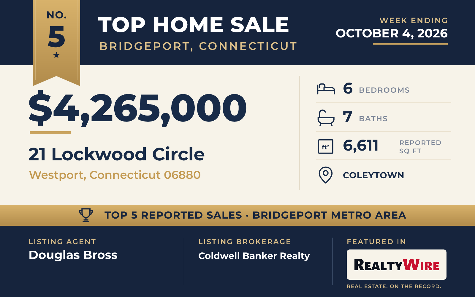 Top home sale No. 5 in the Bridgeport, Connecticut metro area β 21 Lockwood Circle, Westport, Connecticut, week ending October 4, 2026