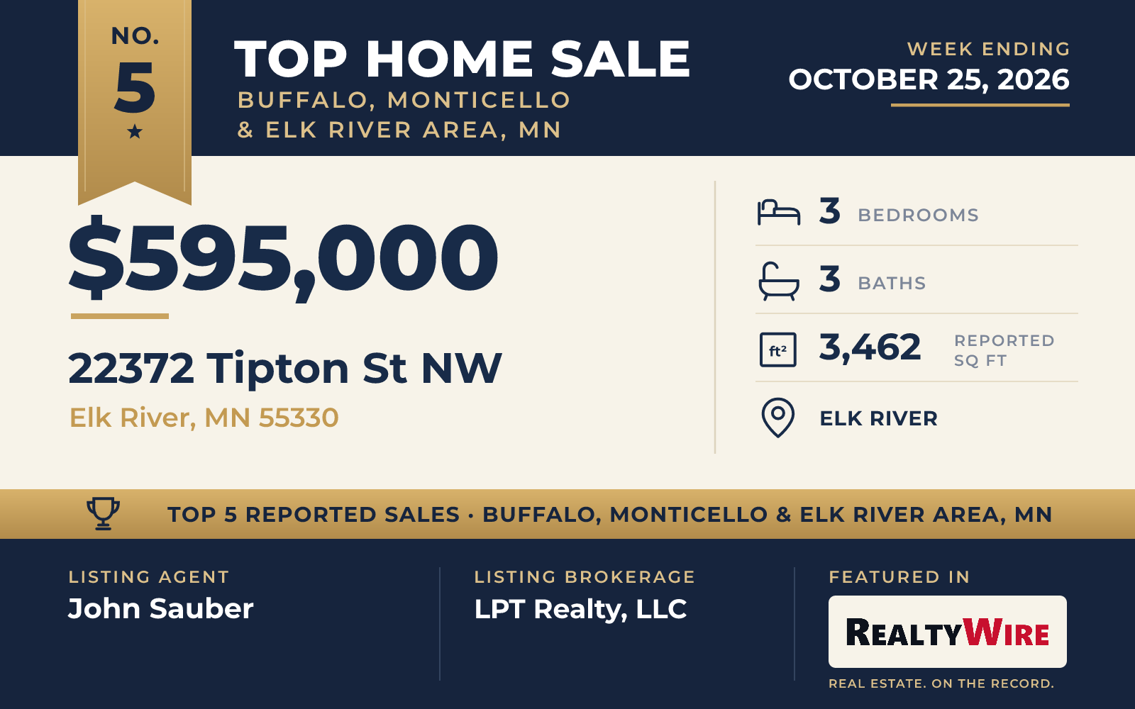 Top home sale No. 5 in Buffalo, Monticello & Elk River Area, Minnesota — 22372 Tipton St NW, Elk River, Minnesota, week ending October 25, 2026