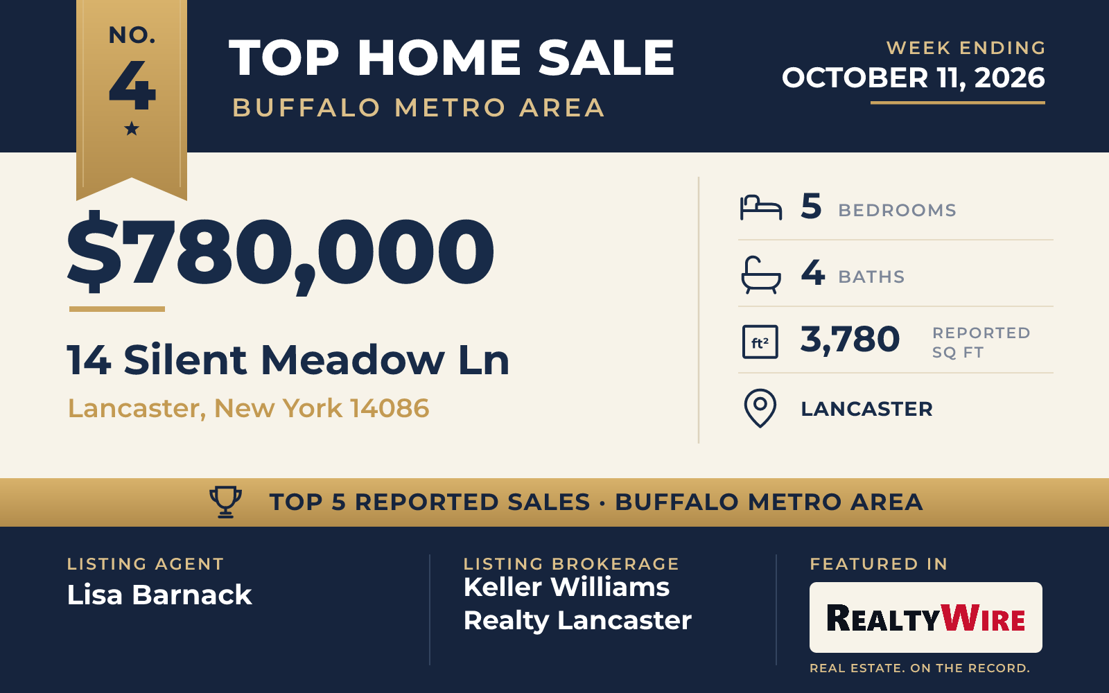 Top home sale No. 4 in the Buffalo metro area β 14 Silent Meadow Ln, Lancaster, New York, week ending October 11, 2026