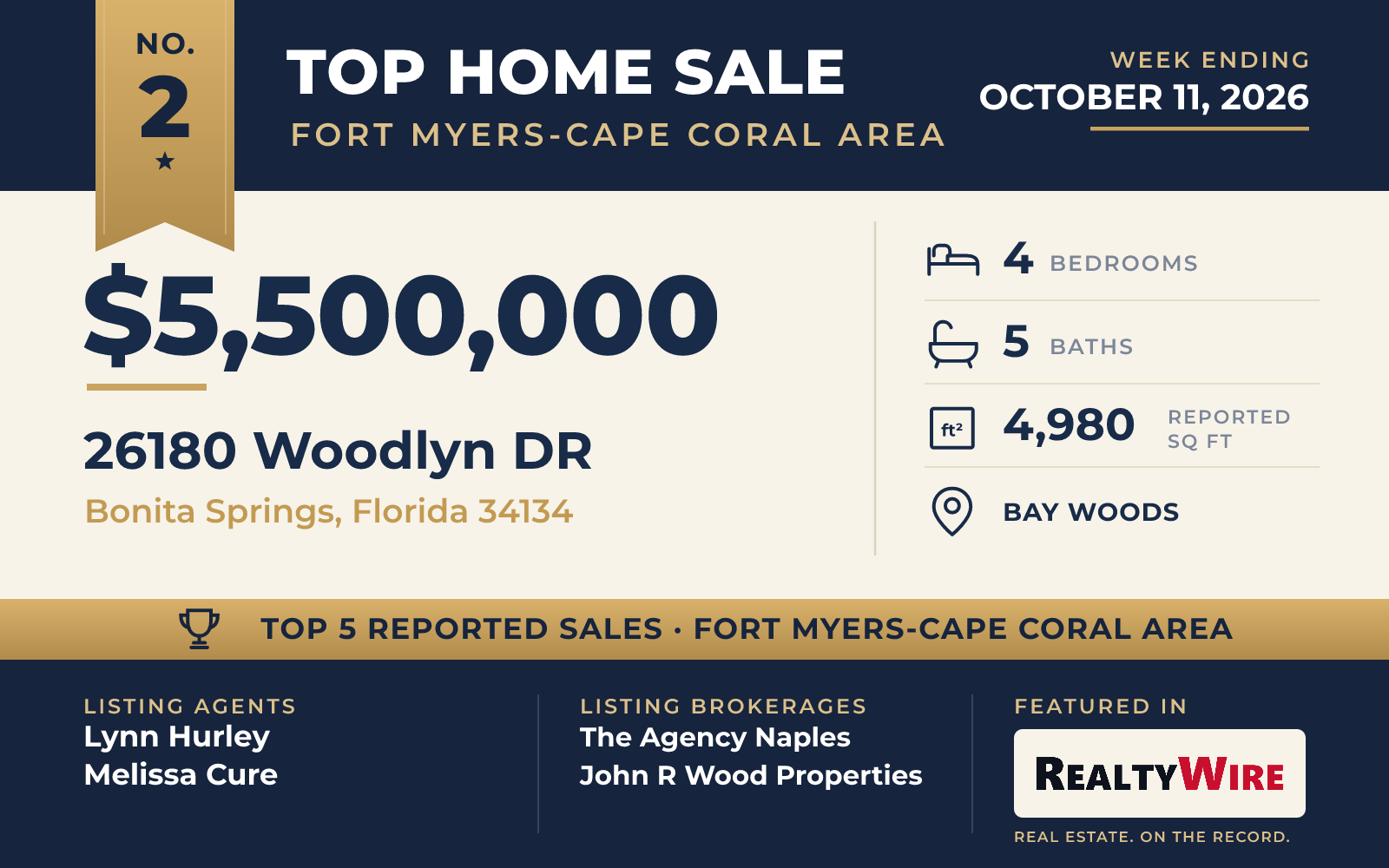 Top home sale No. 2 in the Fort Myers-Cape Coral area — 26180 Woodlyn DR, Bonita Springs, Florida, week ending October 11, 2026