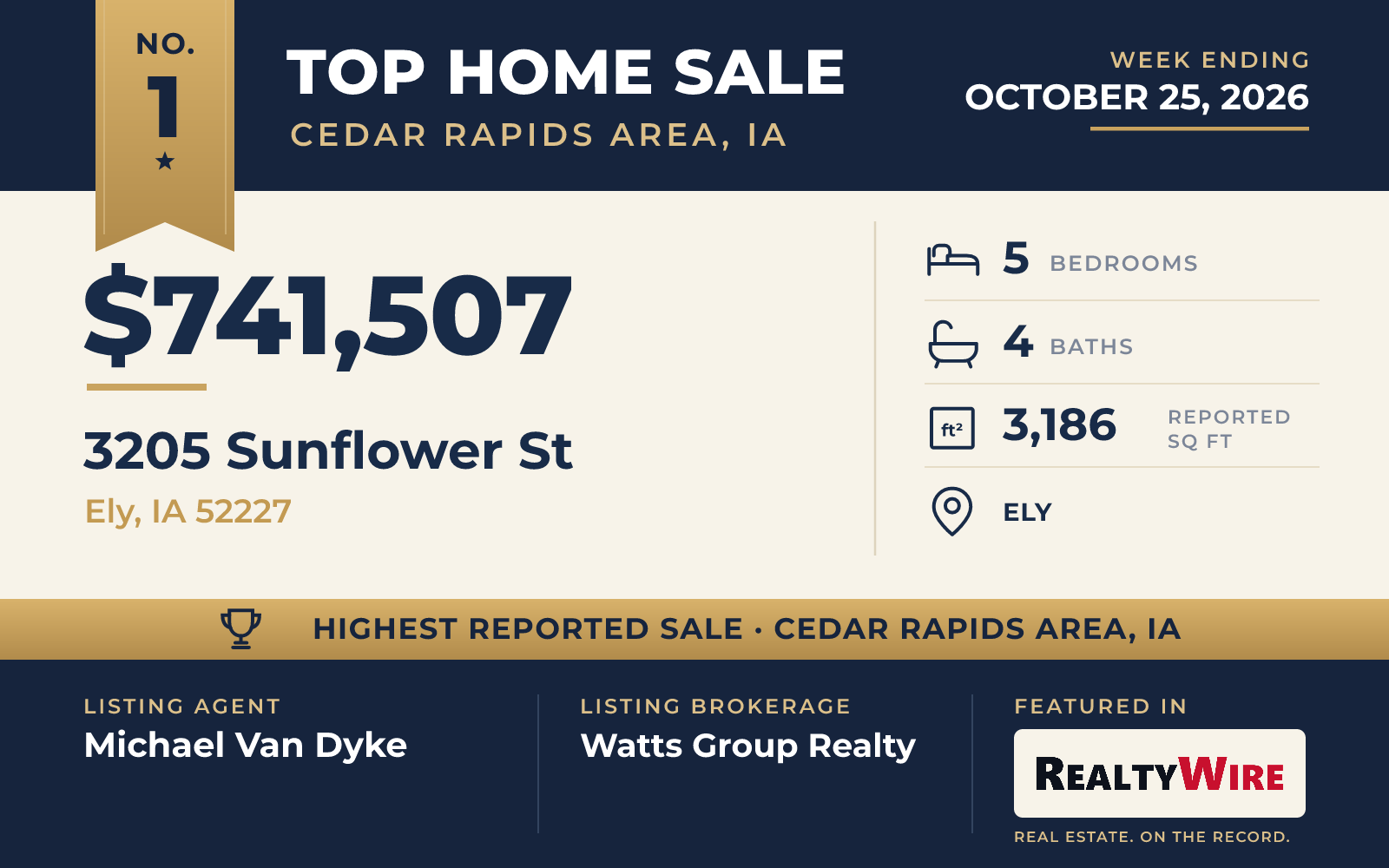 Top home sale No. 1 in Cedar Rapids Area, Iowa — 3205 Sunflower St, Ely, Iowa, week ending October 25, 2026
