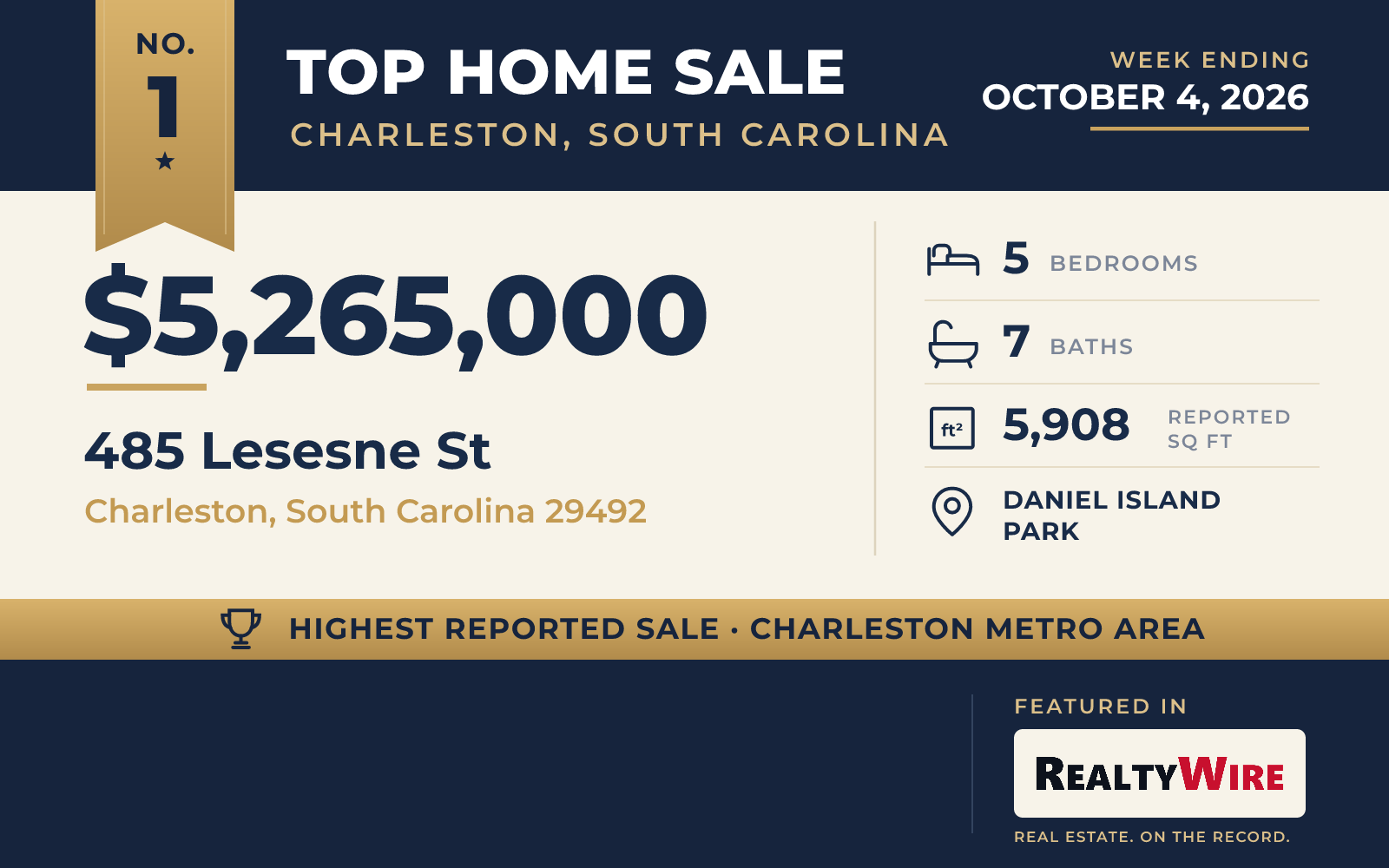 Top home sale No. 1 in the Charleston, South Carolina metro area β 485 Lesesne St, Charleston, South Carolina, week ending October 4, 2026
