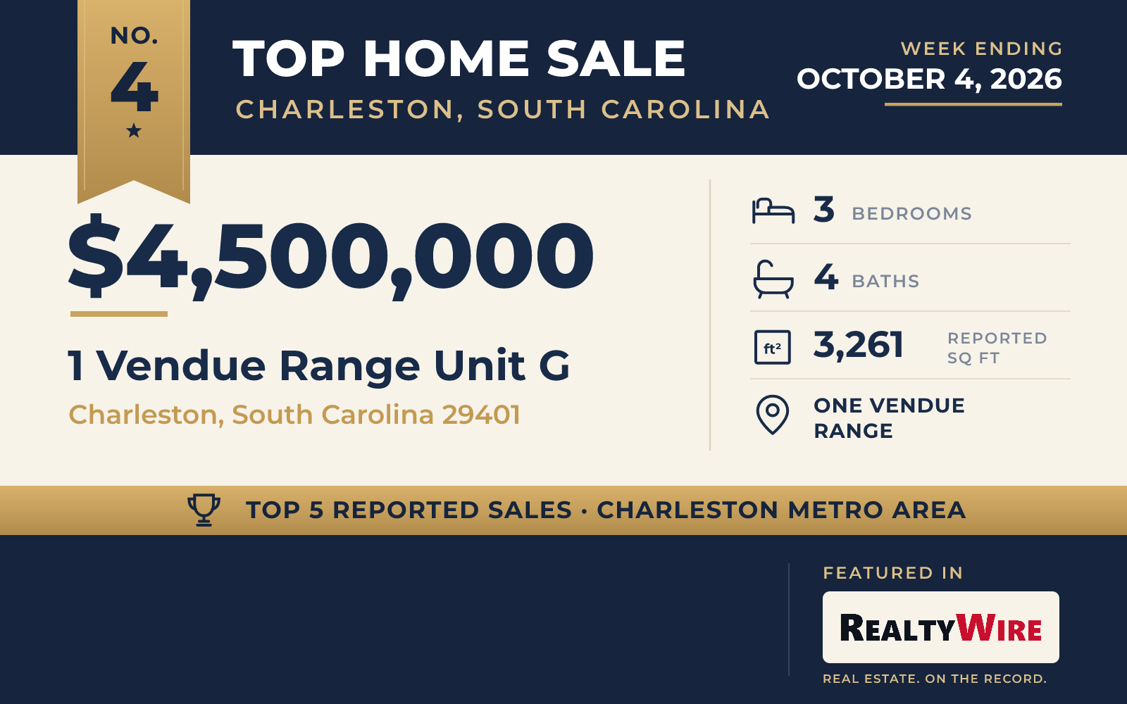 Top home sale No. 4 in the Charleston, South Carolina metro area β 1 Vendue Range Unit G, Charleston, South Carolina, week ending October 4, 2026