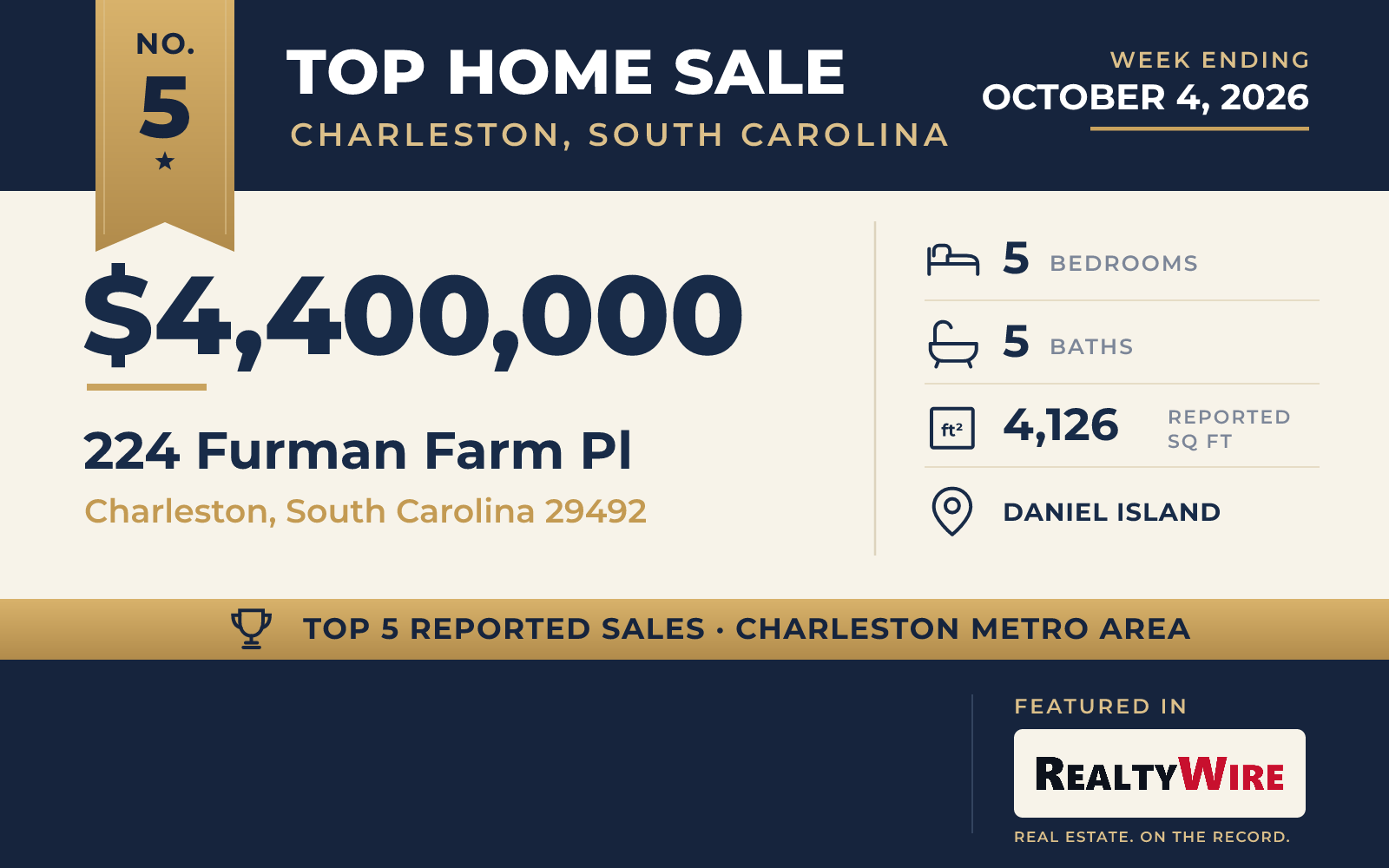 Top home sale No. 5 in the Charleston, South Carolina metro area β 224 Furman Farm Pl, Charleston, South Carolina, week ending October 4, 2026