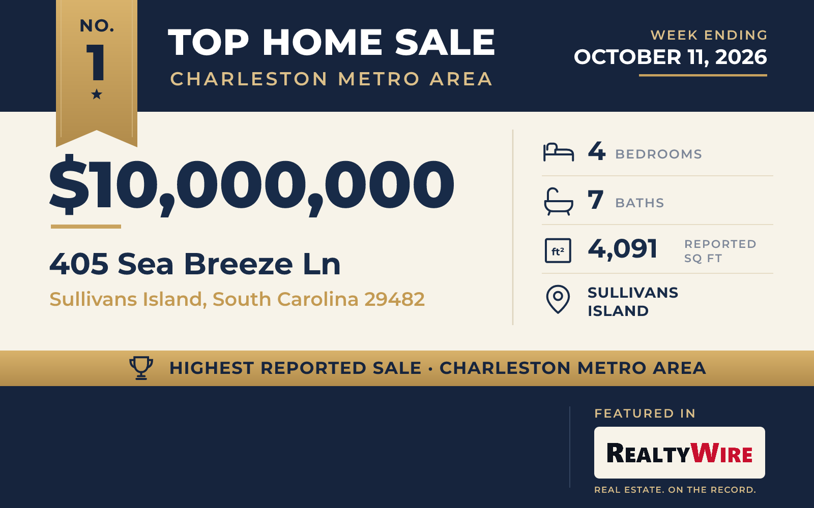 Top home sale No. 1 in the Charleston metro area — 405 Sea Breeze Ln, Sullivans Island, South Carolina, week ending October 11, 2026