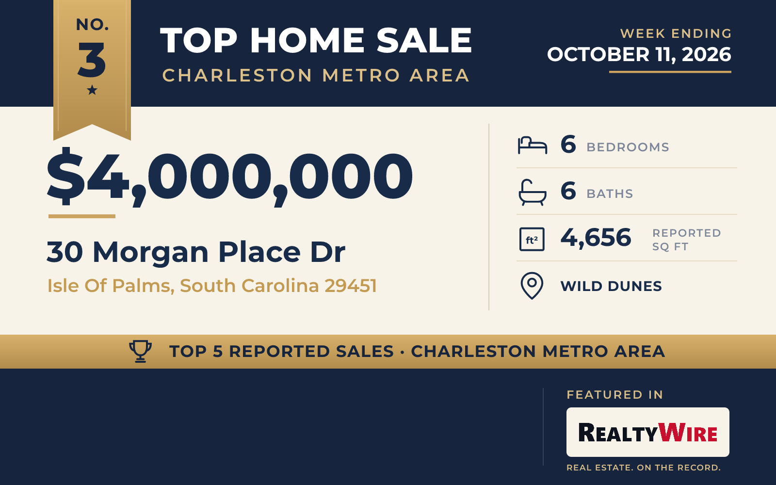 Top home sale No. 3 in the Charleston metro area — 30 Morgan Place Dr, Isle Of Palms, South Carolina, week ending October 11, 2026