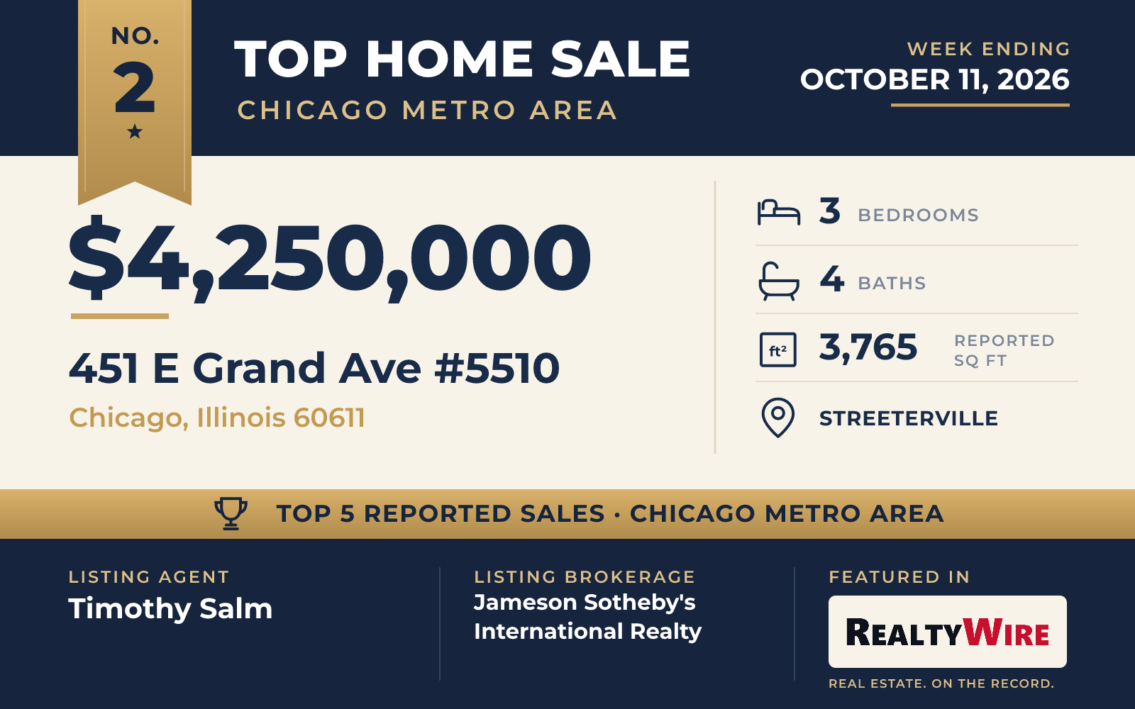 Top home sale No. 2 in the Chicago metro area — 451 E Grand Ave #5510, Chicago, Illinois, week ending October 11, 2026
