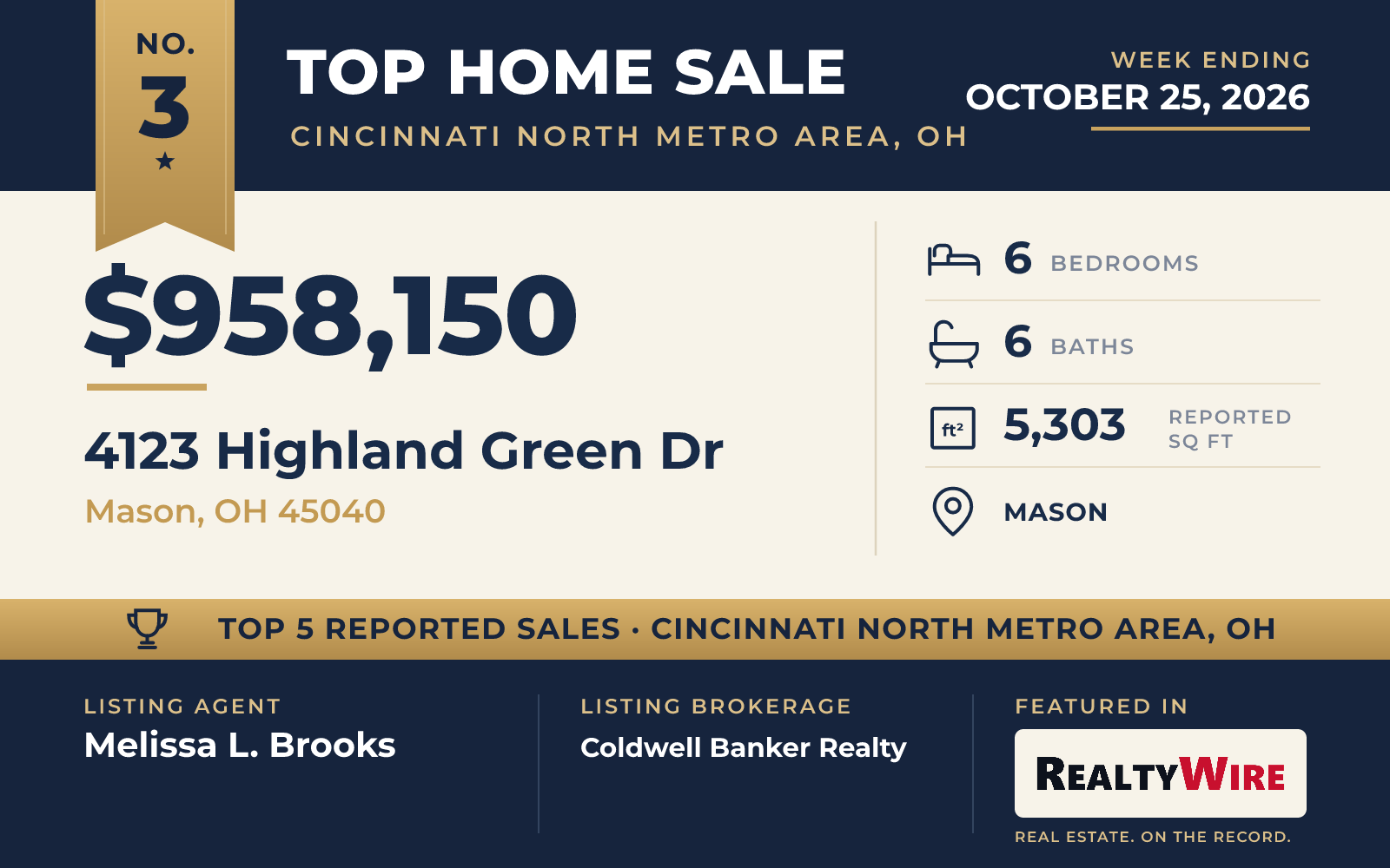 Top home sale No. 3 in Cincinnati North Metro Area, Ohio β 4123 Highland Green Dr, Mason, Ohio, week ending October 25, 2026