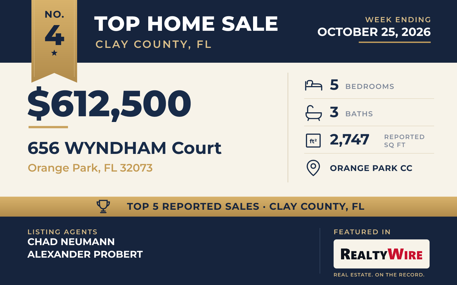 Top home sale No. 4 in Clay County, Florida β 656 Wyndham Court, Orange Park, Florida, week ending October 25, 2026