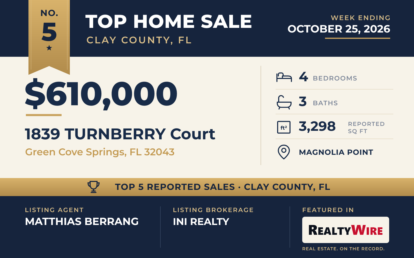 Top home sale No. 5 in Clay County, Florida β 1839 Turnberry Court, Green Cove Springs, Florida, week ending October 25, 2026