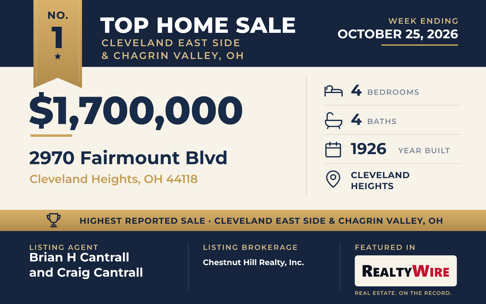 Top home sale No. 1 in Cleveland East Side & Chagrin Valley, Ohio β 2970 Fairmount Blvd, Cleveland Heights, Ohio, week ending October 25, 2026