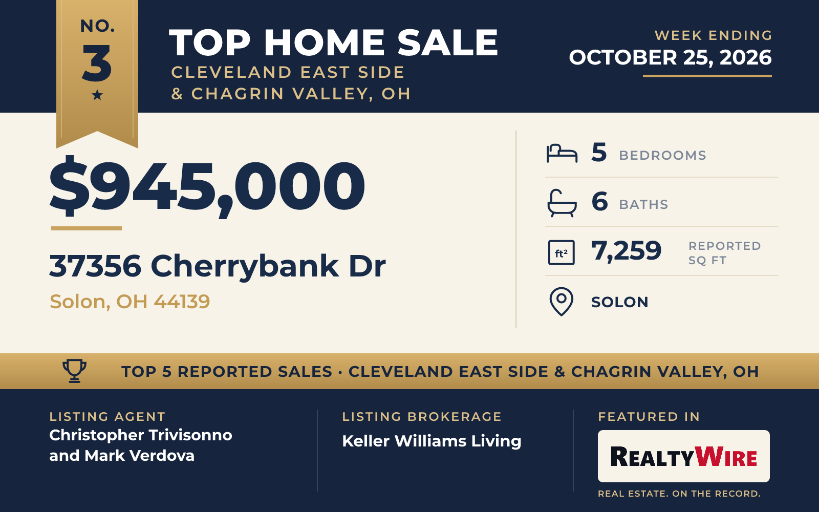 Top home sale No. 3 in Cleveland East Side & Chagrin Valley, Ohio β 37356 Cherrybank Dr, Solon, Ohio, week ending October 25, 2026