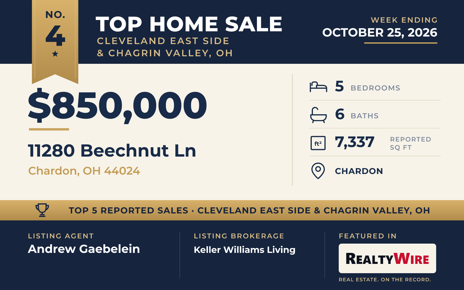 Top home sale No. 4 in Cleveland East Side & Chagrin Valley, Ohio β 11280 Beechnut Ln, Chardon, Ohio, week ending October 25, 2026