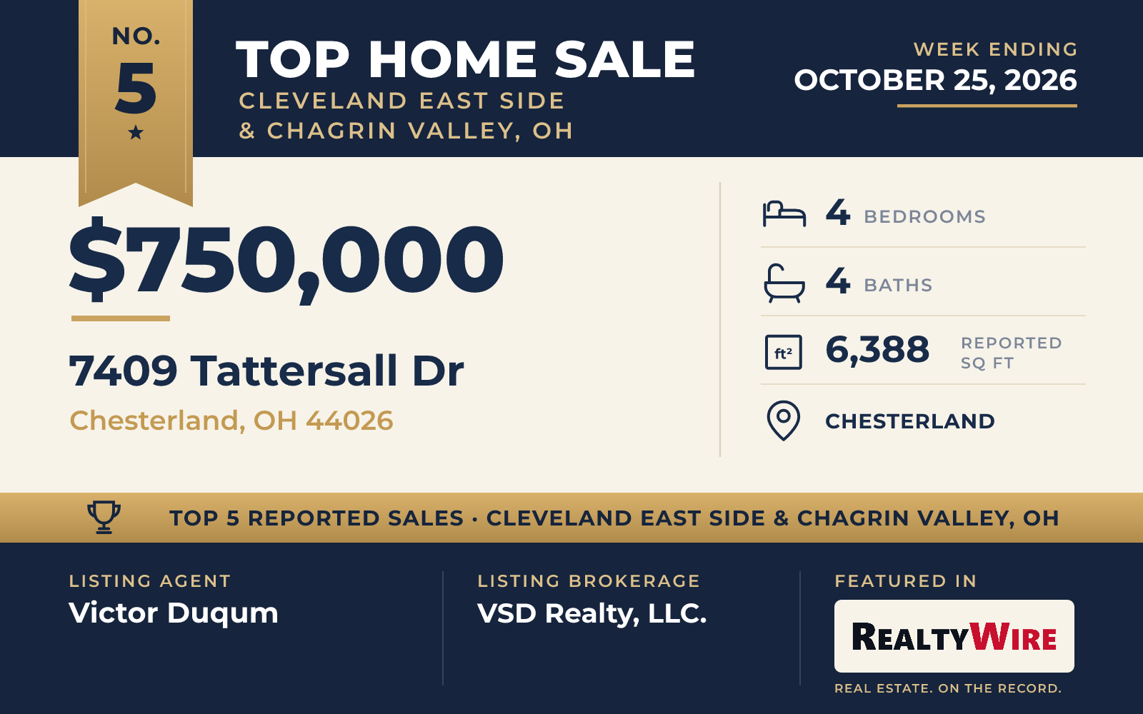 Top home sale No. 5 in Cleveland East Side & Chagrin Valley, Ohio β 7409 Tattersall Dr, Chesterland, Ohio, week ending October 25, 2026