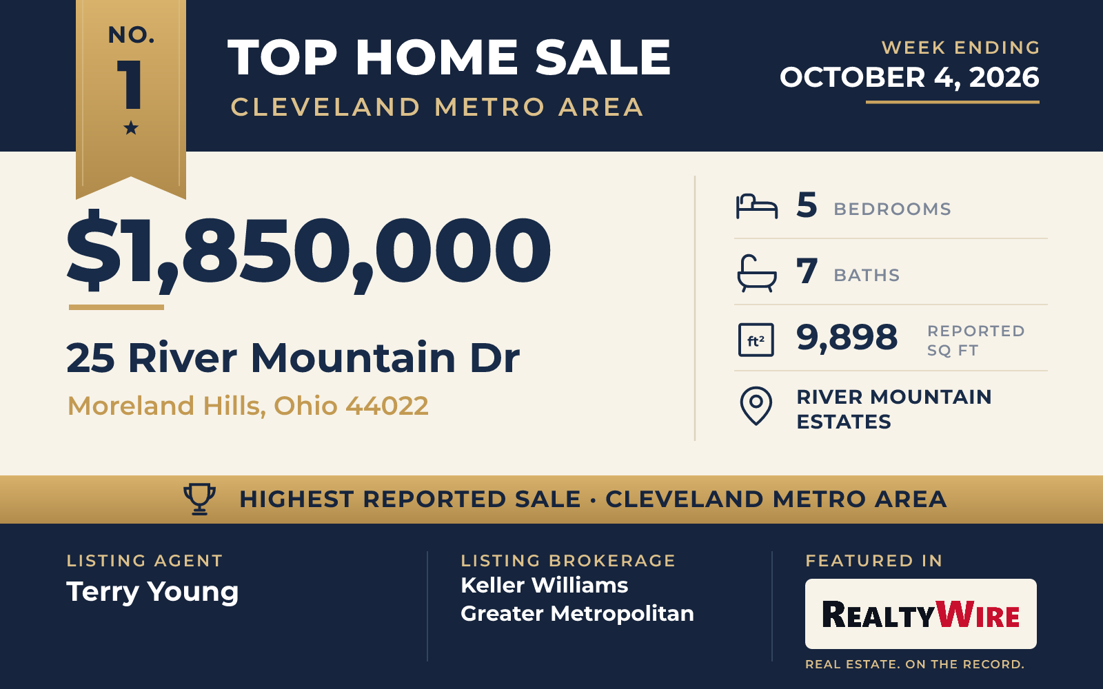 Top home sale No. 1 in the Cleveland, Ohio metro area β 25 River Mountain Dr, Moreland Hills, Ohio, week ending October 4, 2026