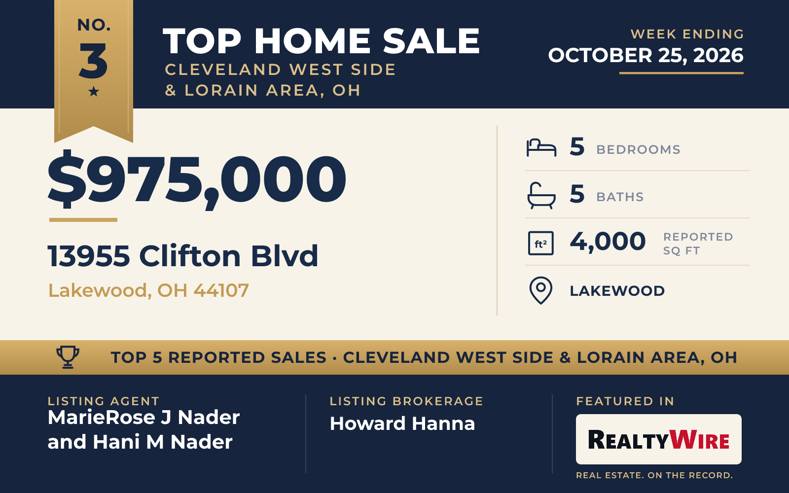 Top home sale No. 3 in Cleveland West Side & Lorain Area, Ohio — 13955 Clifton Blvd, Lakewood, Ohio, week ending October 25, 2026