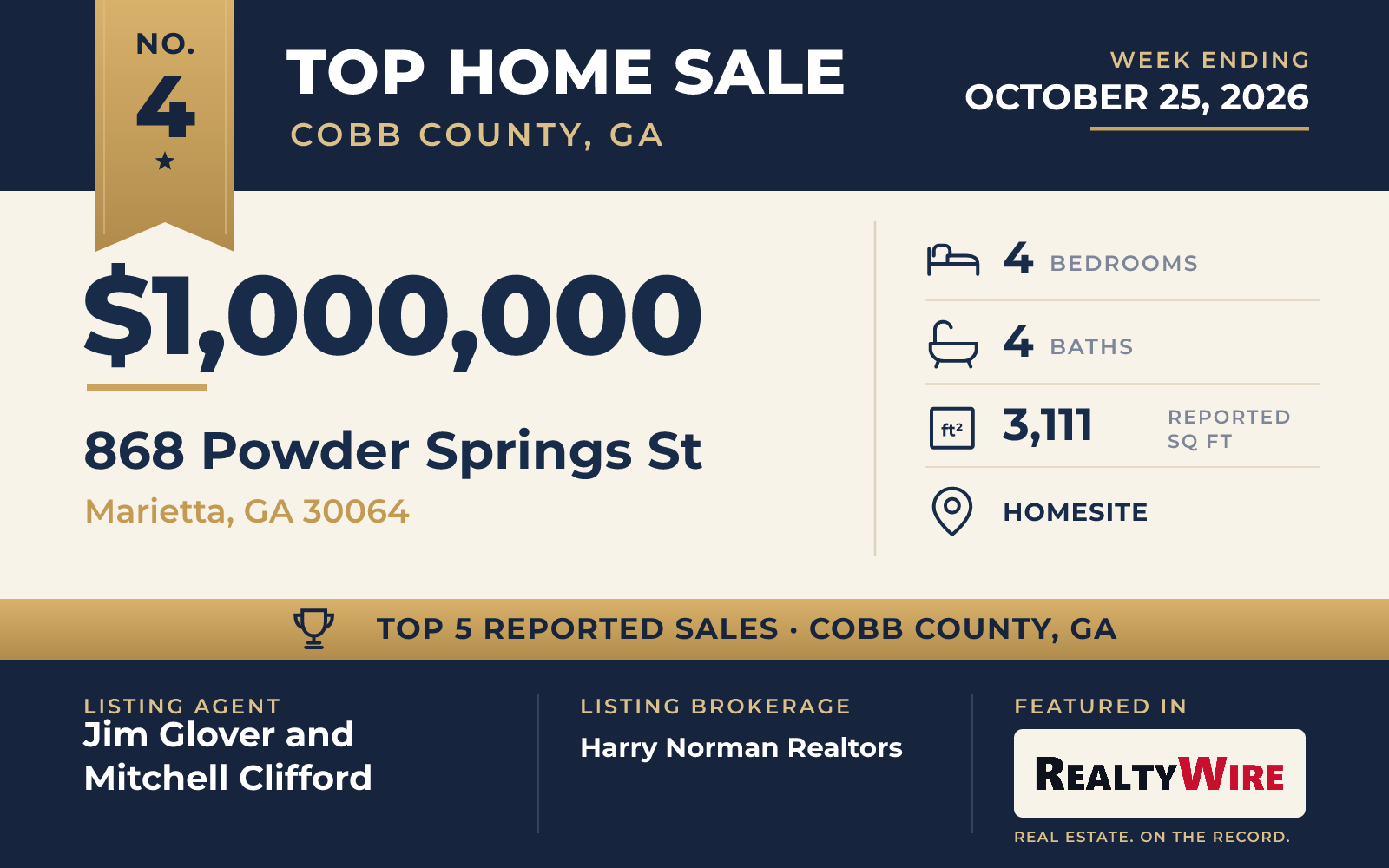 Top home sale No. 4 in Cobb County, Georgia β 868 Powder Springs St, Marietta, Georgia, week ending October 25, 2026