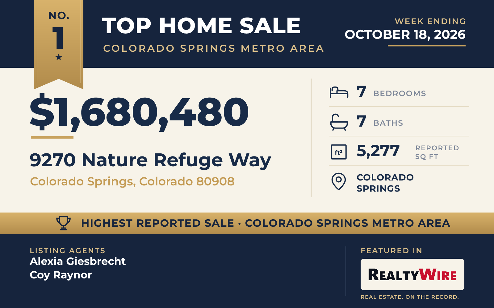 Top home sale No. 1 in the Colorado Springs metro area β 9270 Nature Refuge Way, Colorado Springs, Colorado, week ending October 18, 2026