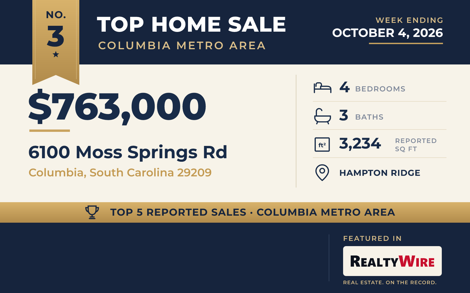 Top home sale No. 3 in the Columbia, South Carolina metro area — 6100 Moss Springs Rd, Columbia, South Carolina, week ending October 4, 2026