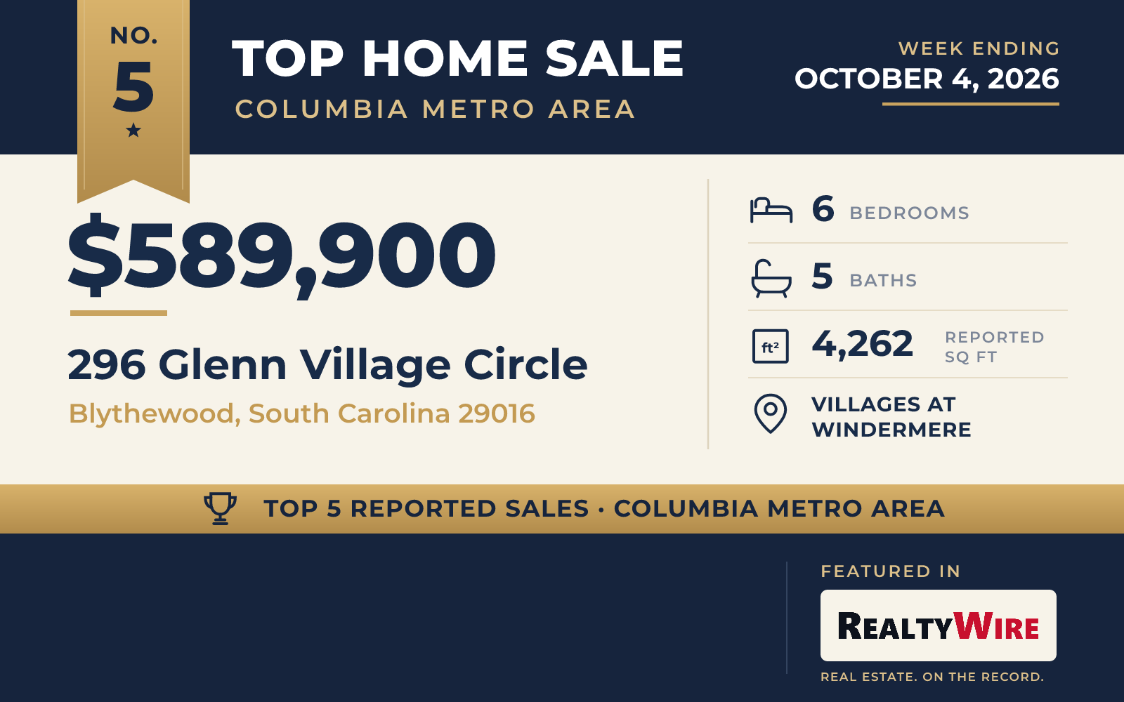 Top home sale No. 5 in the Columbia, South Carolina metro area — 296 Glenn Village Circle, Blythewood, South Carolina, week ending October 4, 2026