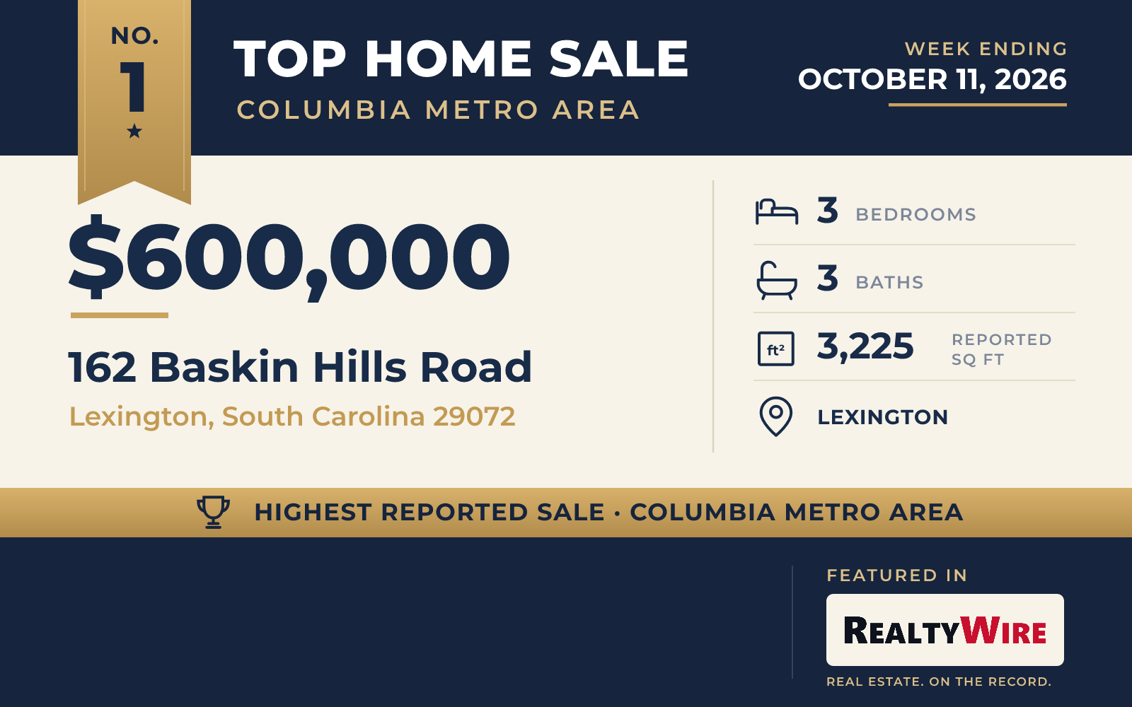 Top home sale No. 1 in the Columbia metro area β 162 Baskin Hills Road, Lexington, South Carolina, week ending October 11, 2026