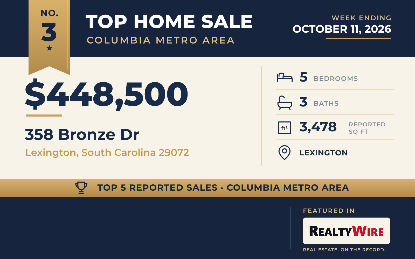 Top home sale No. 3 in the Columbia metro area β 358 Bronze Dr, Lexington, South Carolina, week ending October 11, 2026