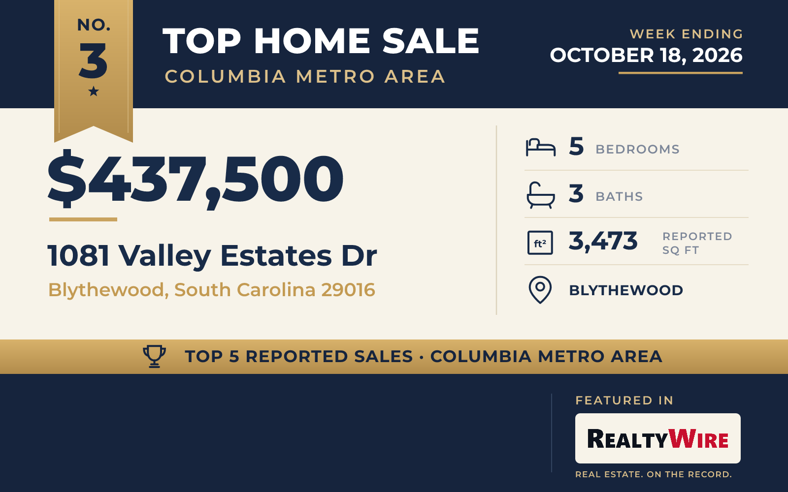 Top home sale No. 3 in the Columbia metro area — 1081 Valley Estates Dr, Blythewood, South Carolina, week ending October 18, 2026