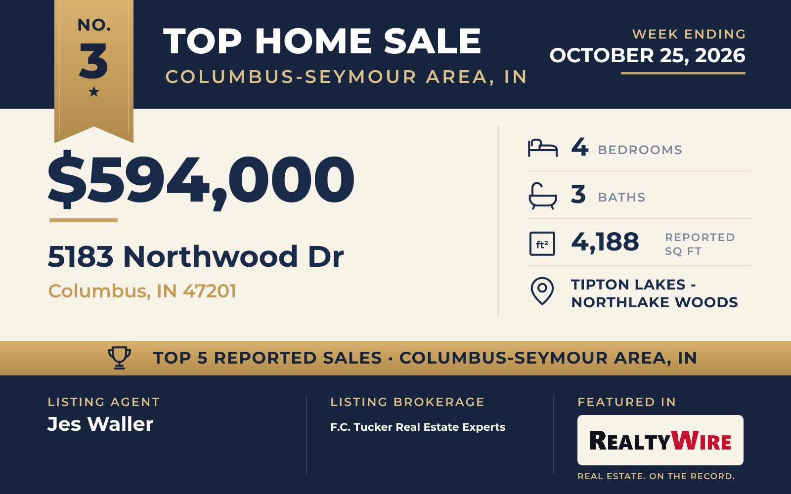 Top home sale No. 3 in Columbus-Seymour Area, Indiana β 5183 Northwood Dr, Columbus, Indiana, week ending October 25, 2026