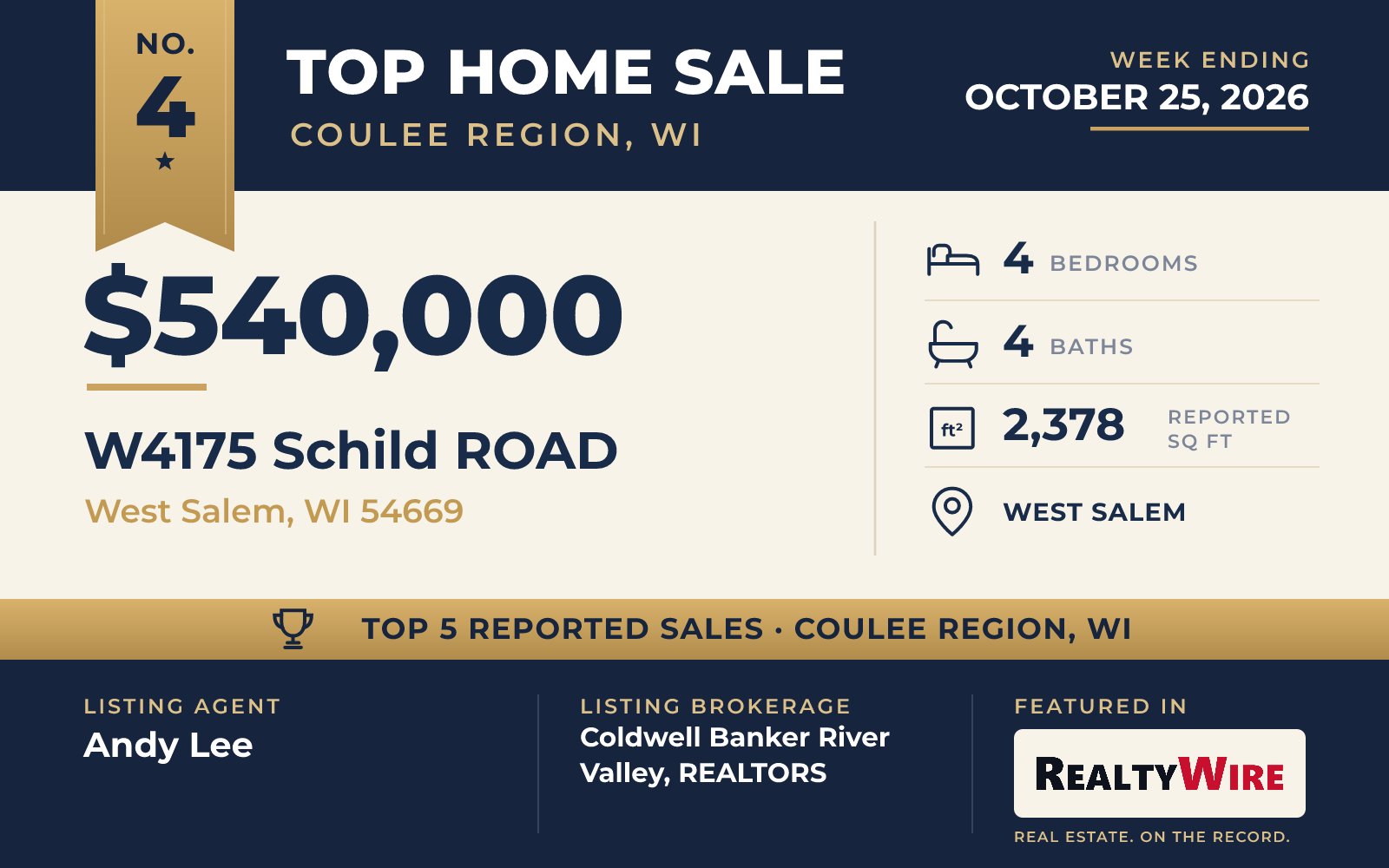 Top home sale No. 4 in Coulee Region, Wisconsin β W4175 Schild Road, West Salem, Wisconsin, week ending October 25, 2026