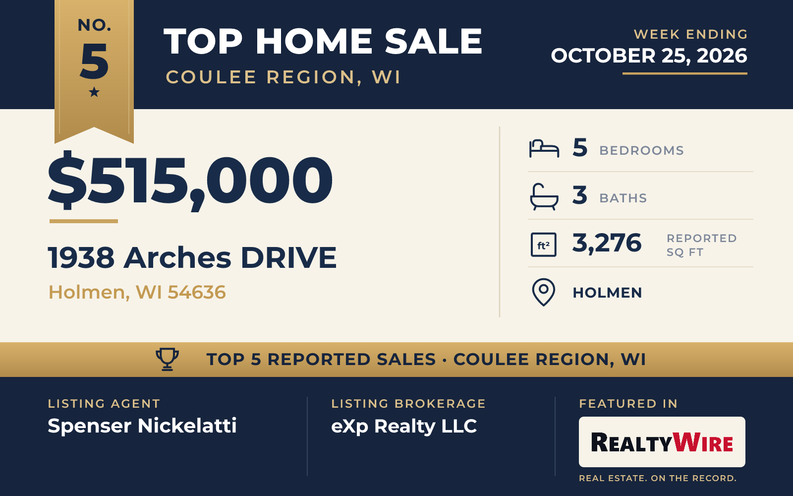 Top home sale No. 5 in Coulee Region, Wisconsin β 1938 Arches Drive, Holmen, Wisconsin, week ending October 25, 2026