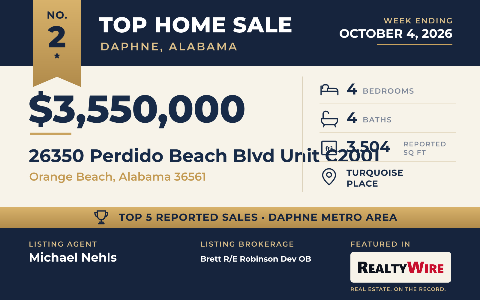 Top home sale No. 2 in the Daphne, Alabama metro area — 26350 Perdido Beach Blvd Unit C2001, Orange Beach, Alabama, week ending October 4, 2026