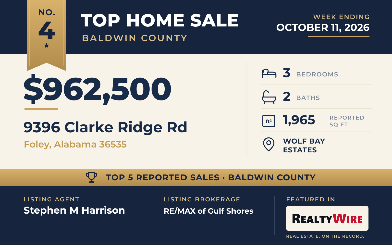 Top home sale No. 4 in Baldwin County — 9396 Clarke Ridge Rd, Foley, Alabama, week ending October 11, 2026