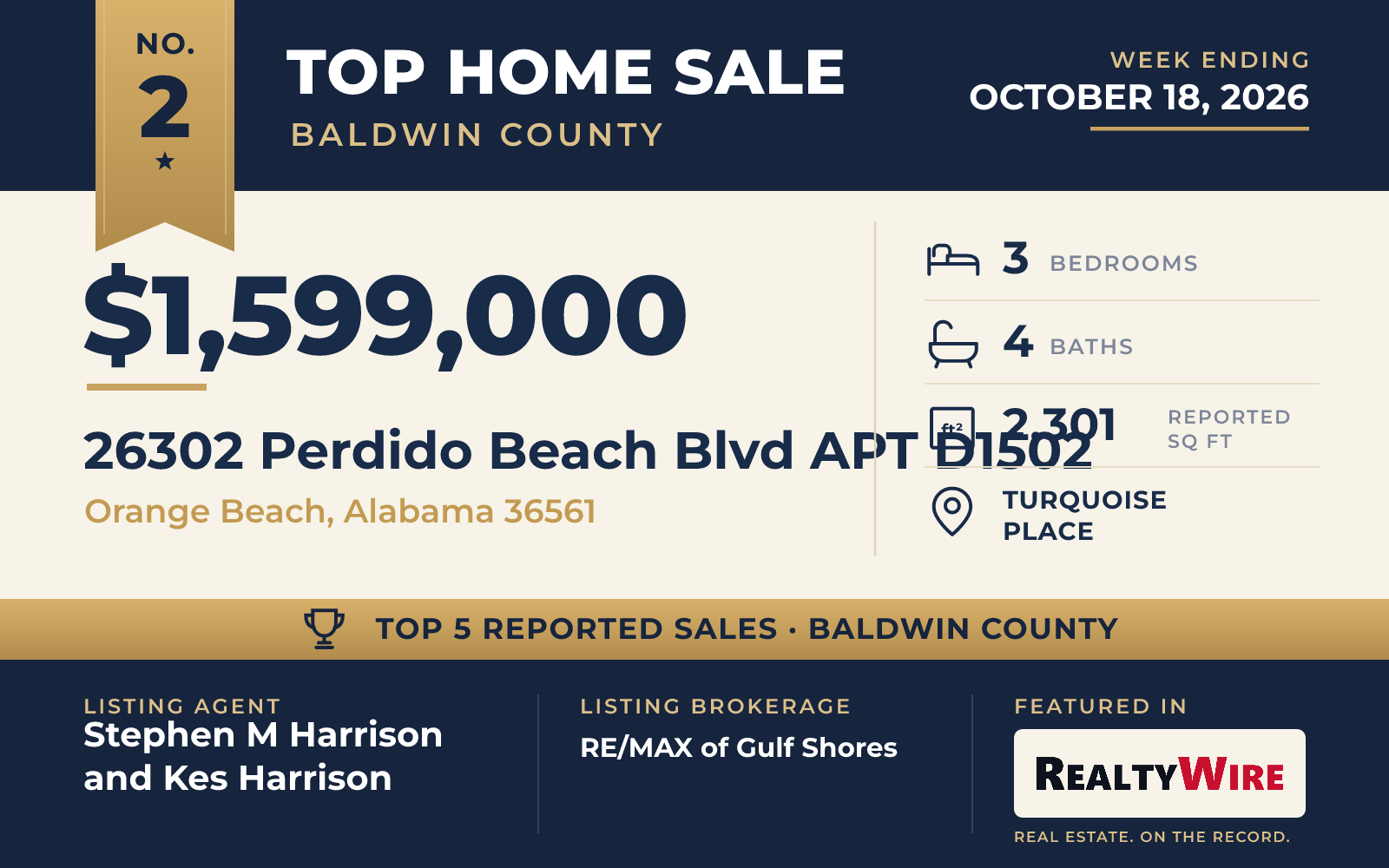 Top home sale No. 2 in Baldwin County β 26302 Perdido Beach Blvd Apt D1502, Orange Beach, Alabama, week ending October 18, 2026