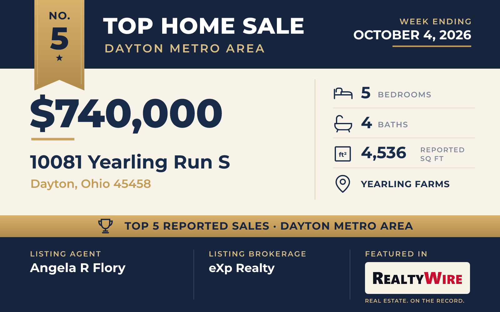 Top home sale No. 5 in the Dayton, Ohio metro area — 10081 Yearling Run S, Dayton, Ohio, week ending October 4, 2026