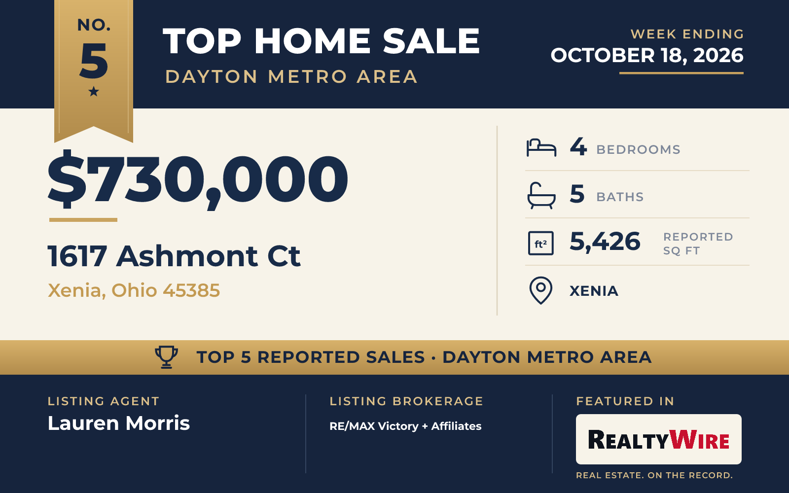 Top home sale No. 5 in the Dayton metro area β 1617 Ashmont Ct, Xenia, Ohio, week ending October 18, 2026