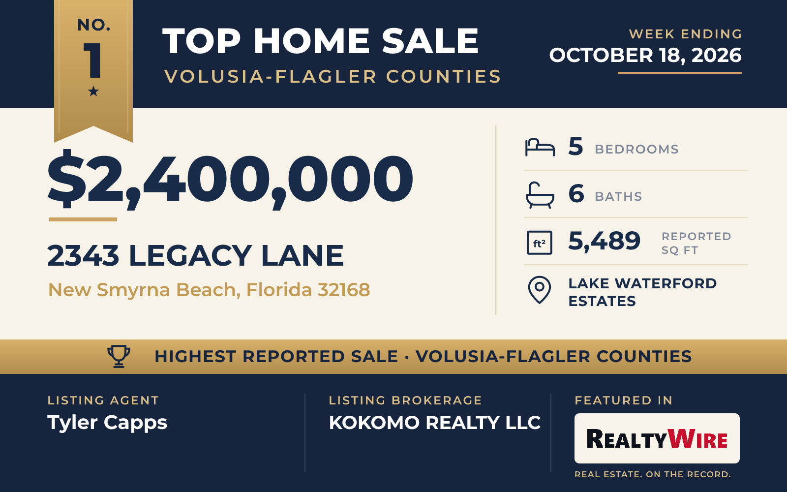 Top home sale No. 1 in Volusia and Flagler counties — 2343 Legacy Lane, New Smyrna Beach, Florida, week ending October 18, 2026