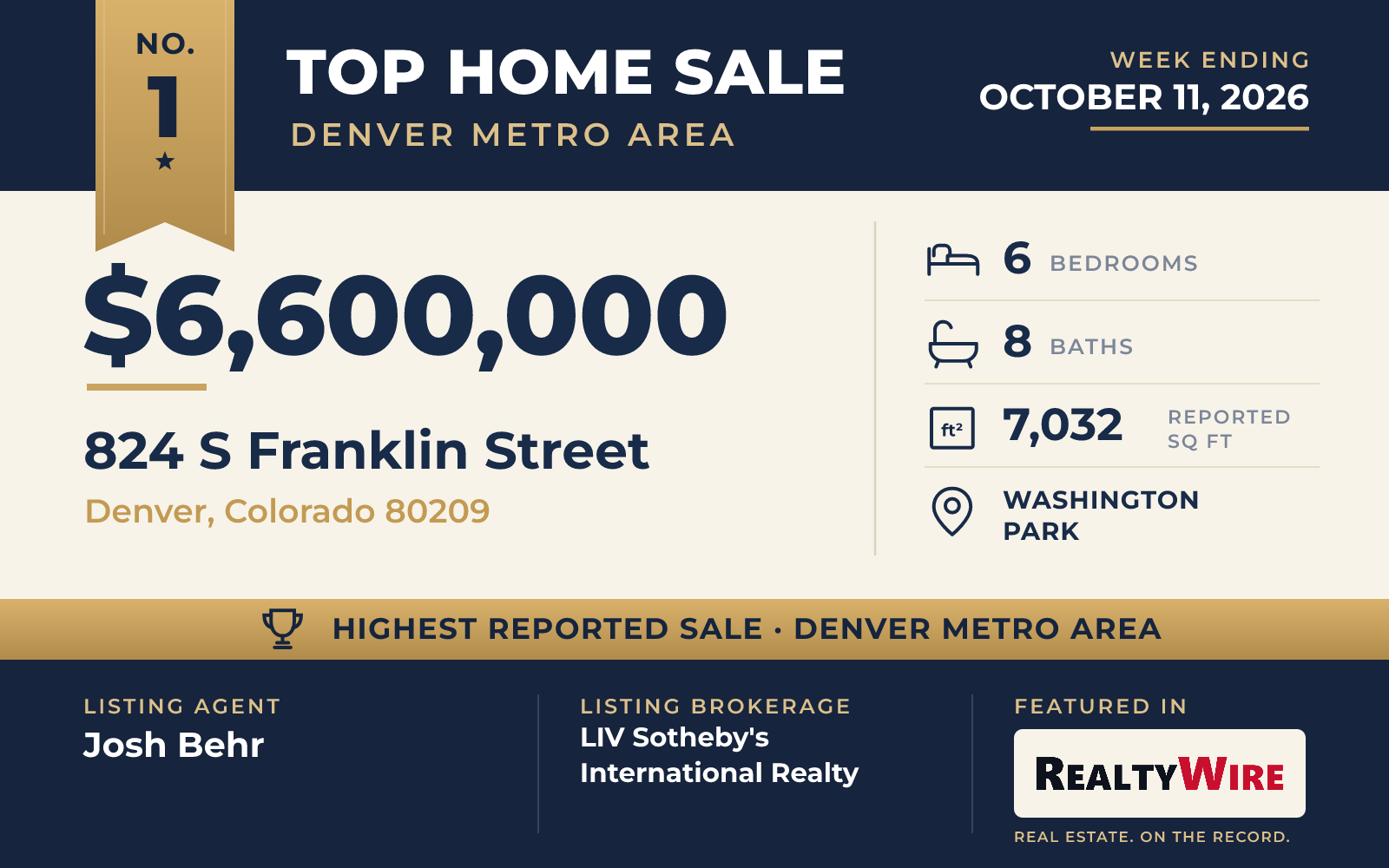 Top home sale No. 1 in the Denver metro area — 824 S Franklin Street, Denver, Colorado, week ending October 11, 2026