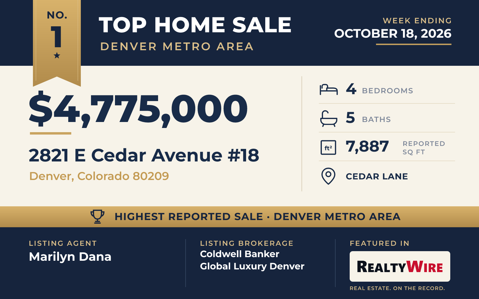 Top home sale No. 1 in the Denver metro area β 2821 E Cedar Avenue #18, Denver, Colorado, week ending October 18, 2026