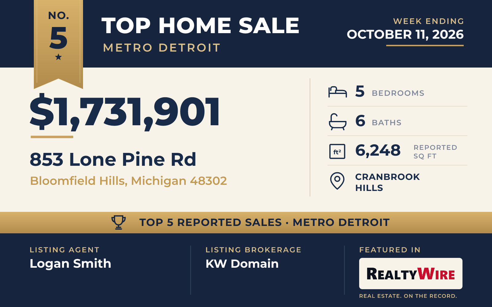 Top home sale No. 5 in Metro Detroit — 853 Lone Pine Rd, Bloomfield Hills, Michigan, week ending October 11, 2026