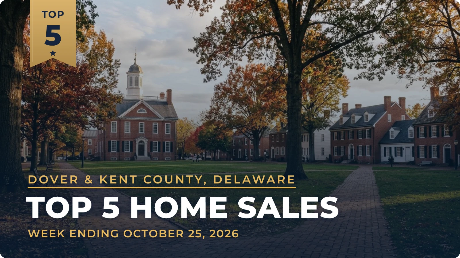 Dover & Kent County, Delaware Top 5 Home Sales — week ending October 25, 2026
