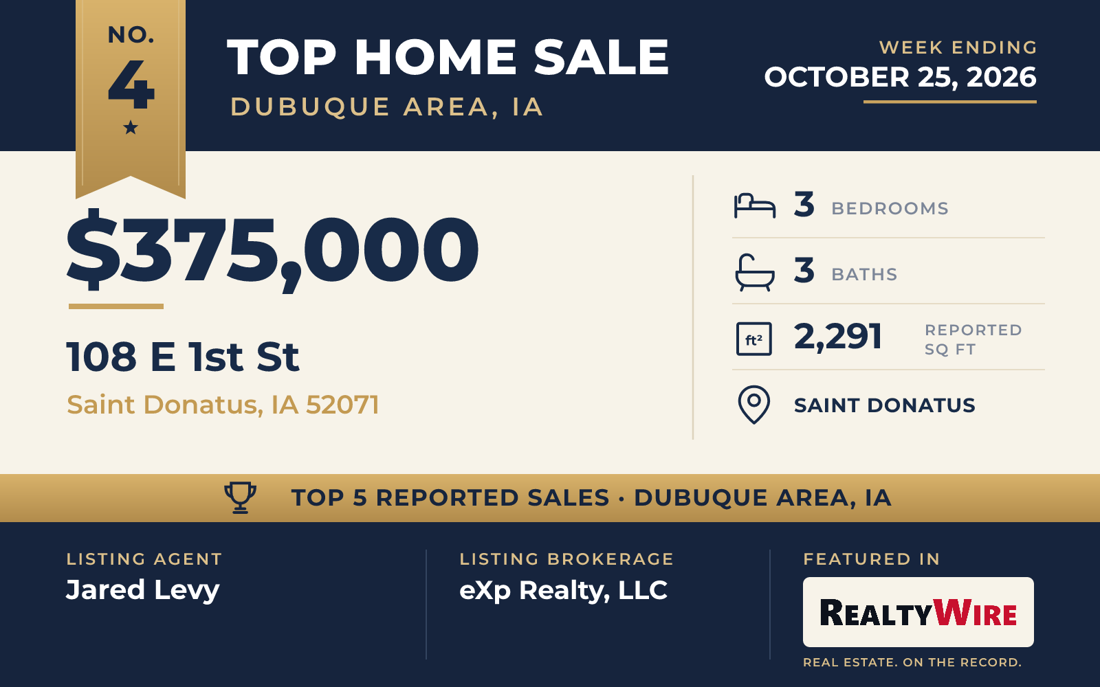 Top home sale No. 4 in Dubuque Area, Iowa β 108 E 1st St, Saint Donatus, Iowa, week ending October 25, 2026