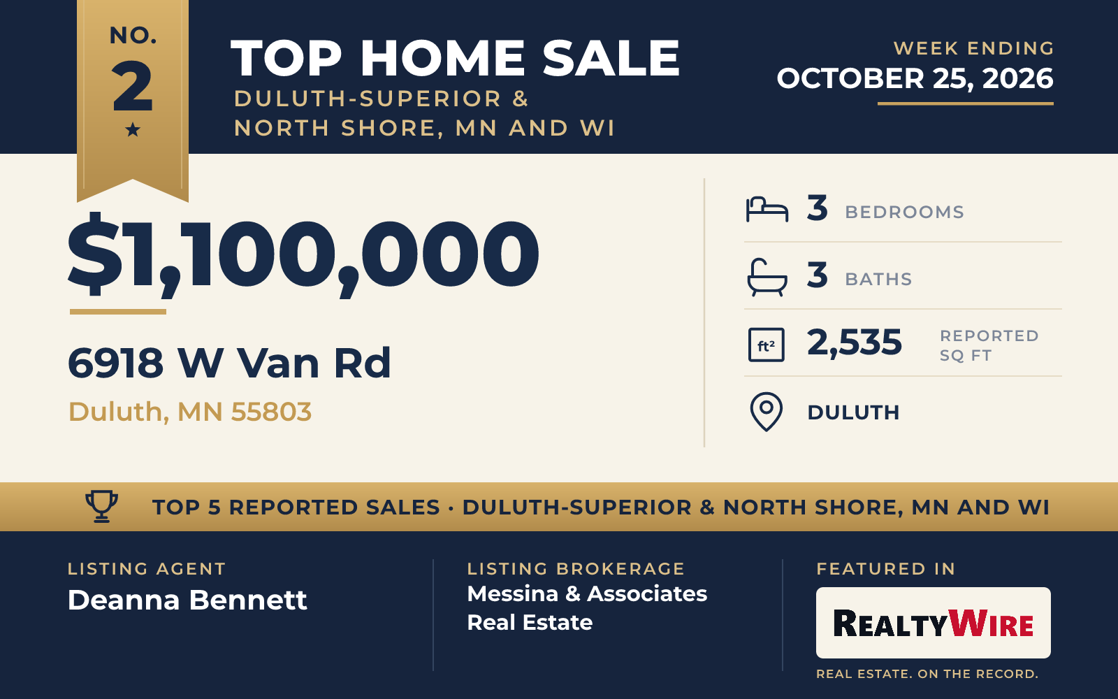 Top home sale No. 2 in Duluth-Superior & North Shore, Minnesota and Wisconsin β 6918 W Van Rd, Duluth, Minnesota, week ending October 25, 2026