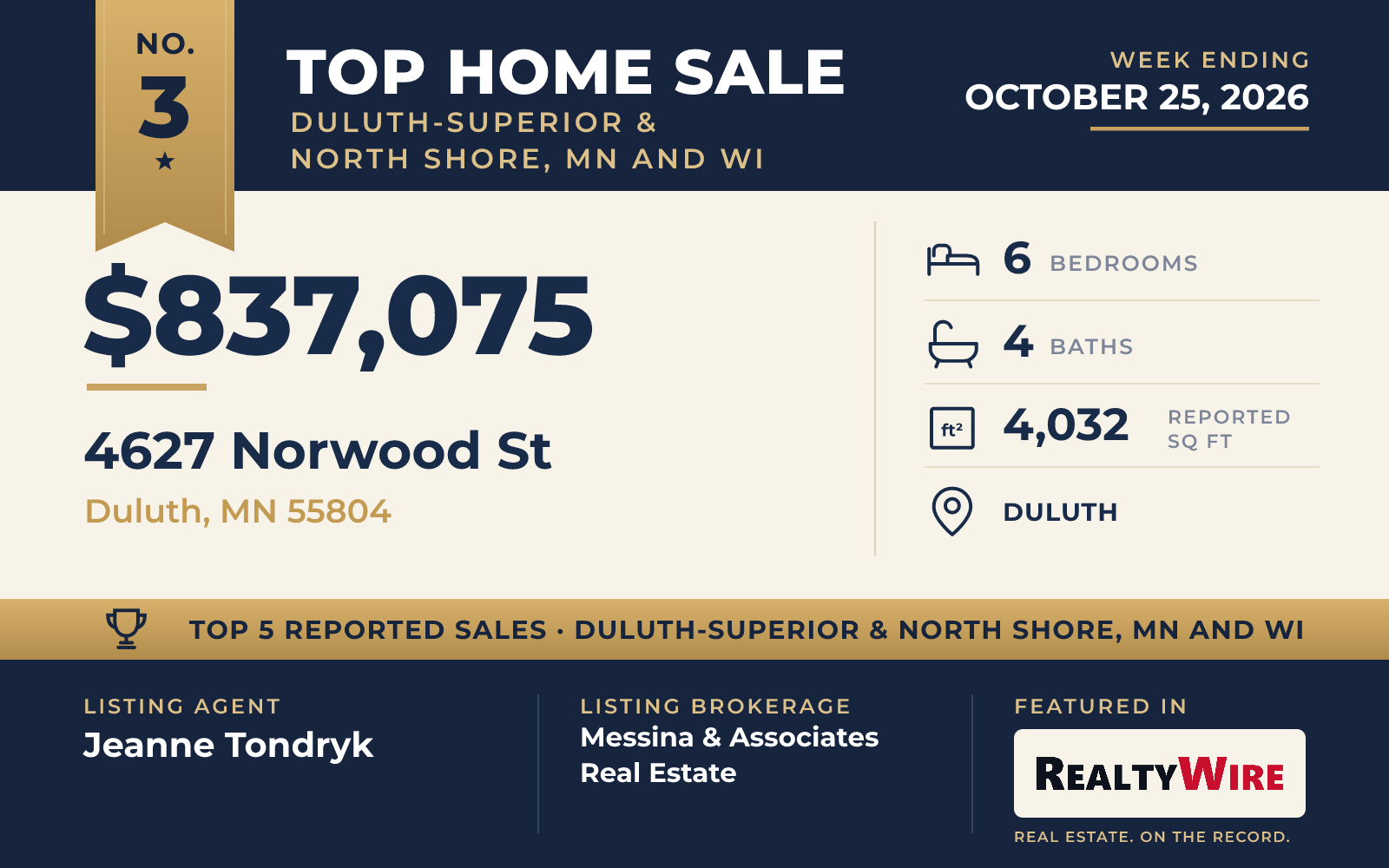 Top home sale No. 3 in Duluth-Superior & North Shore, Minnesota and Wisconsin β 4627 Norwood St, Duluth, Minnesota, week ending October 25, 2026