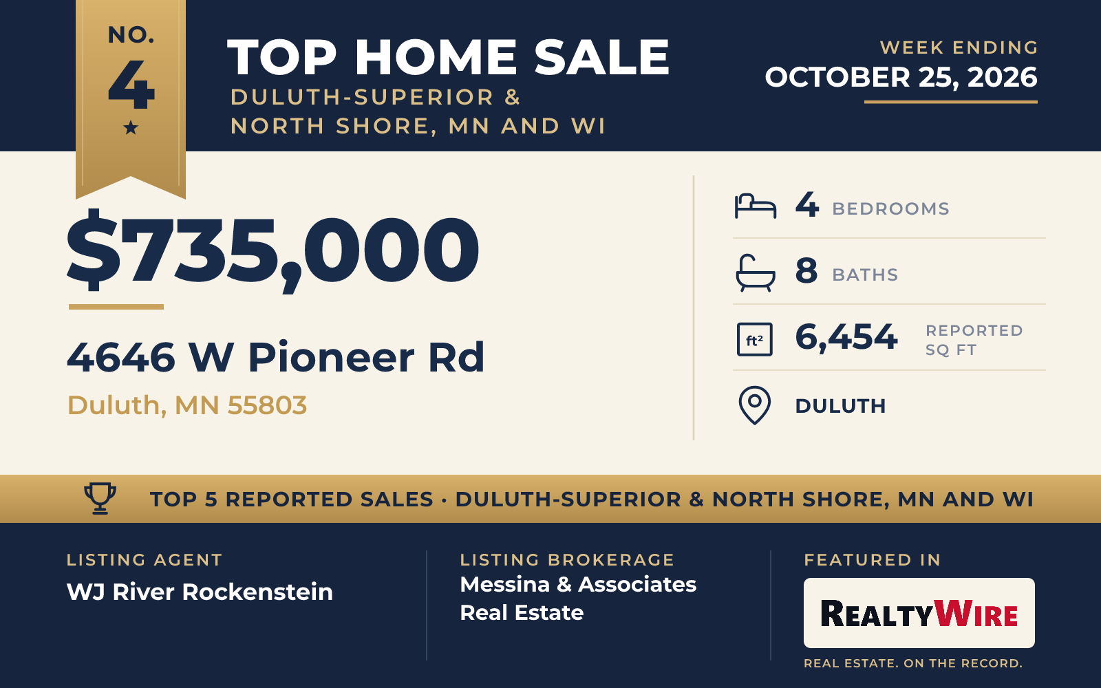 Top home sale No. 4 in Duluth-Superior & North Shore, Minnesota and Wisconsin β 4646 W Pioneer Rd, Duluth, Minnesota, week ending October 25, 2026