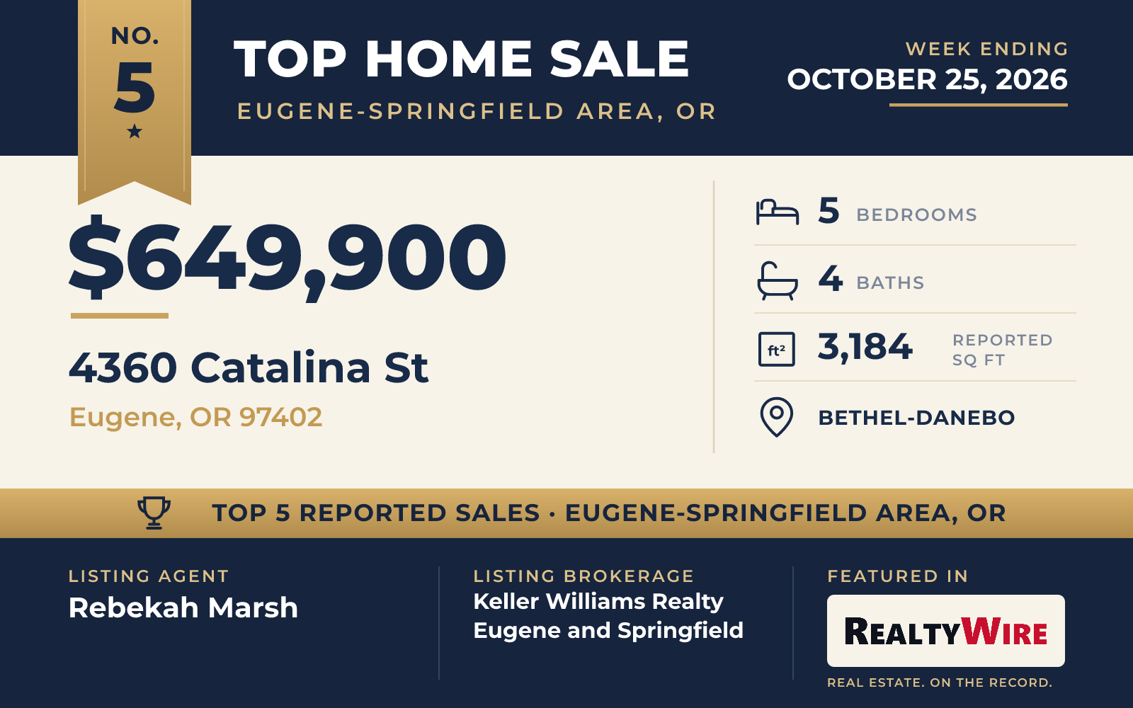 Top home sale No. 5 in Eugene-Springfield Area, Oregon — 4360 Catalina St, Eugene, Oregon, week ending October 25, 2026