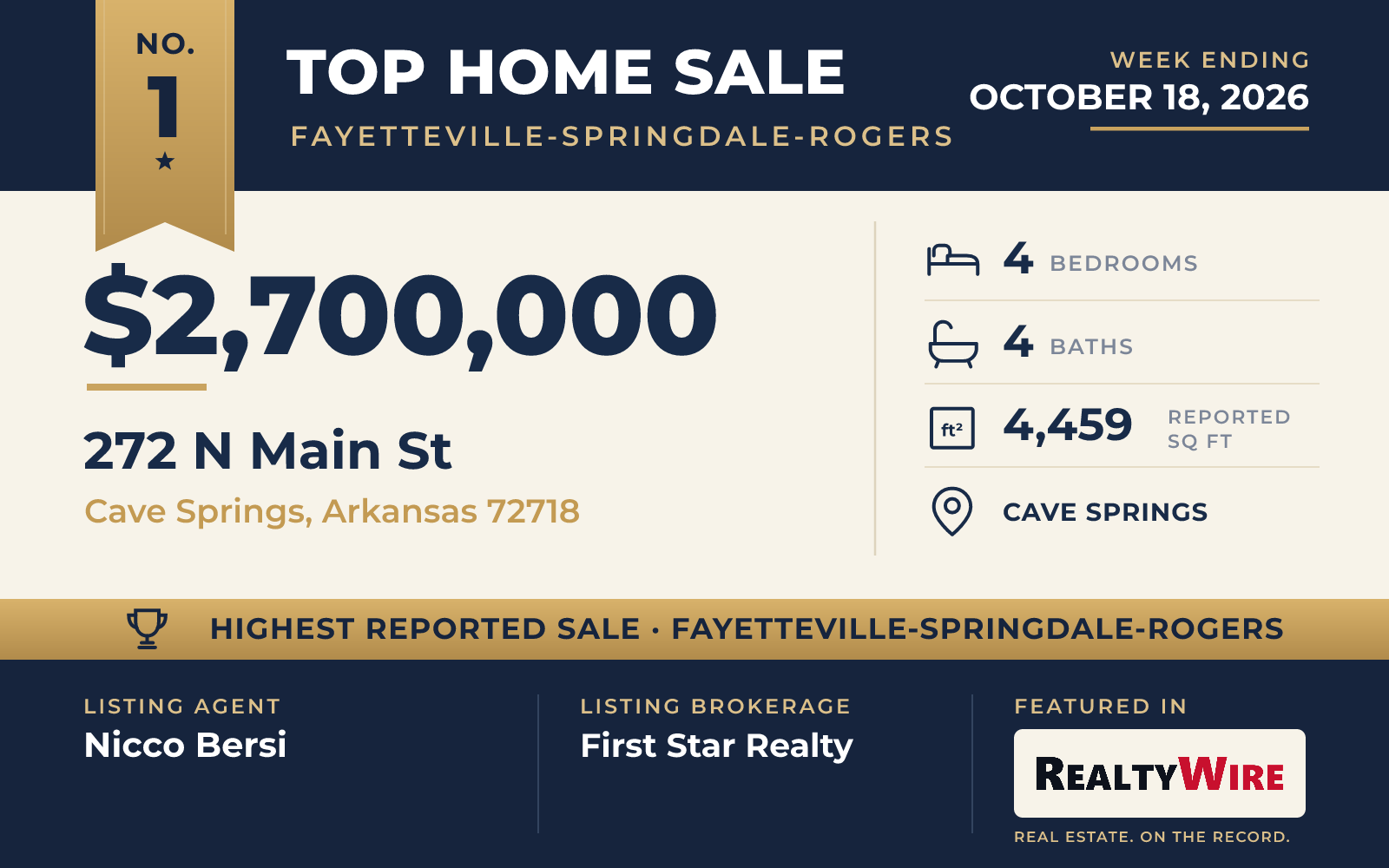 Top home sale No. 1 in the Fayetteville-Springdale-Rogers metro area β 272 N Main St, Cave Springs, Arkansas, week ending October 18, 2026