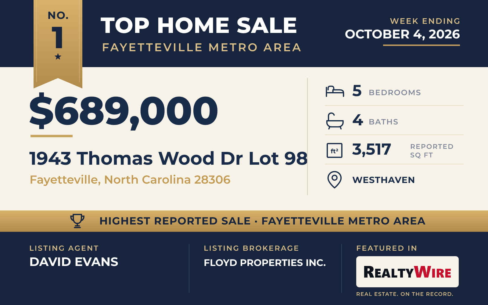 Top home sale No. 1 in the Fayetteville, North Carolina metro area — 1943 Thomas Wood Dr Lot 98, Fayetteville, North Carolina, week ending October 4, 2026